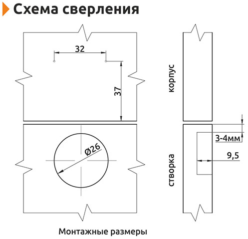 Установочные размеры петель мебельных петель